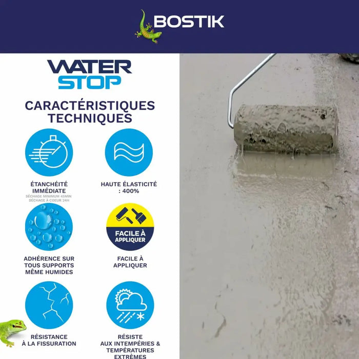 Силикон Bostik