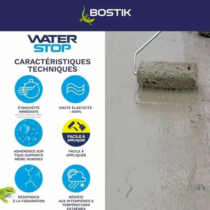 Силикон Bostik