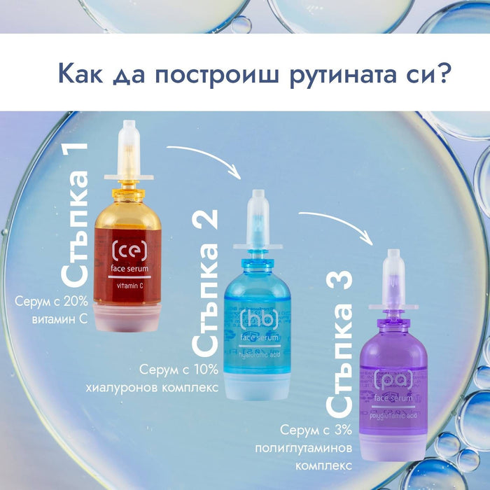 Skincyclopedia Комплект Hydrate & Glow Guide, 3 части