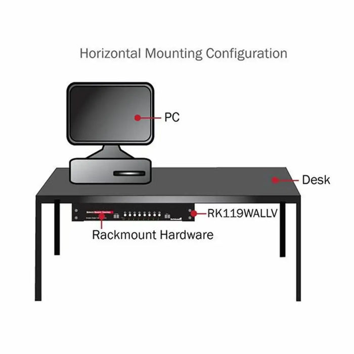 Скоба Startech RK419WALLV