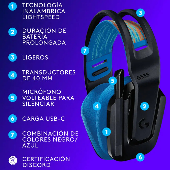 Слушалки Logitech 939-002219 Черен Черен/Син