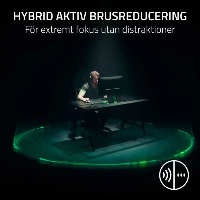 Слушалки Razer RZ04-05400600-R3G1 Бял