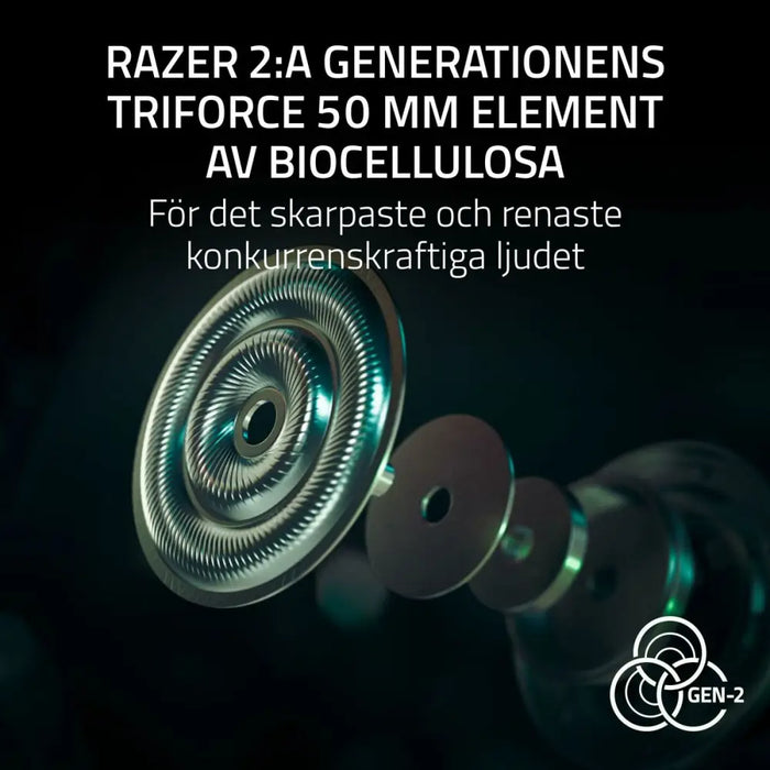 Слушалки Razer RZ04-05400600-R3G1 Бял