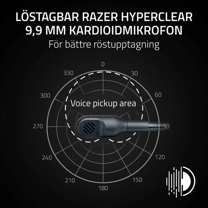 Слушалки Razer RZ04-05420400-R3G1 Бял