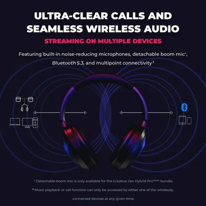 Слушалки с микрофон Creative Technology Zen Hybrid Pro