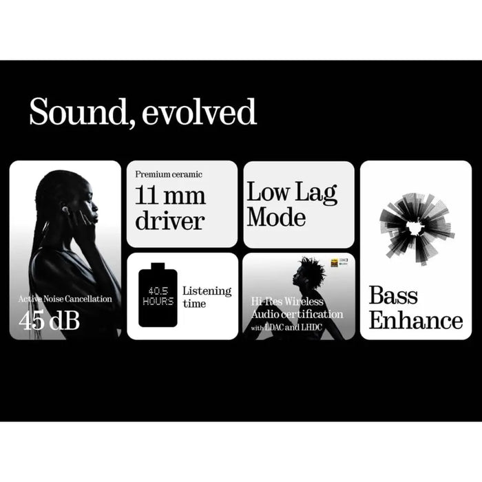 Слушалки с микрофон Nothing A10600061 Черен