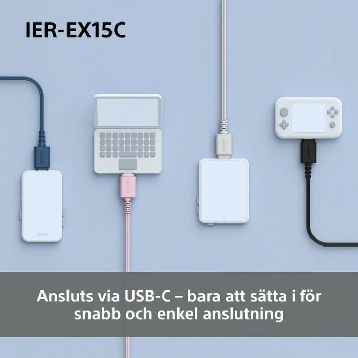 Слушалки Sony IEREX15CB