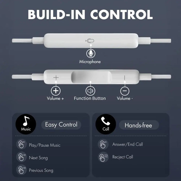 Слушалки Tech-Protect Ultraboost Core G2 USB-C - черни