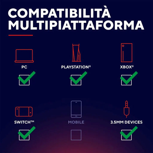 Слушалки Trust 25738 Син Червен