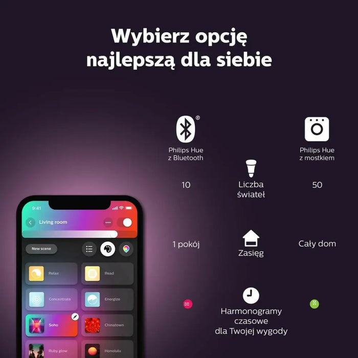 Смарт Крушка Philips 7820230P7 Черен (6500 K)