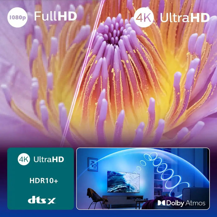 Смарт телевизор Philips 55PUS8010/12