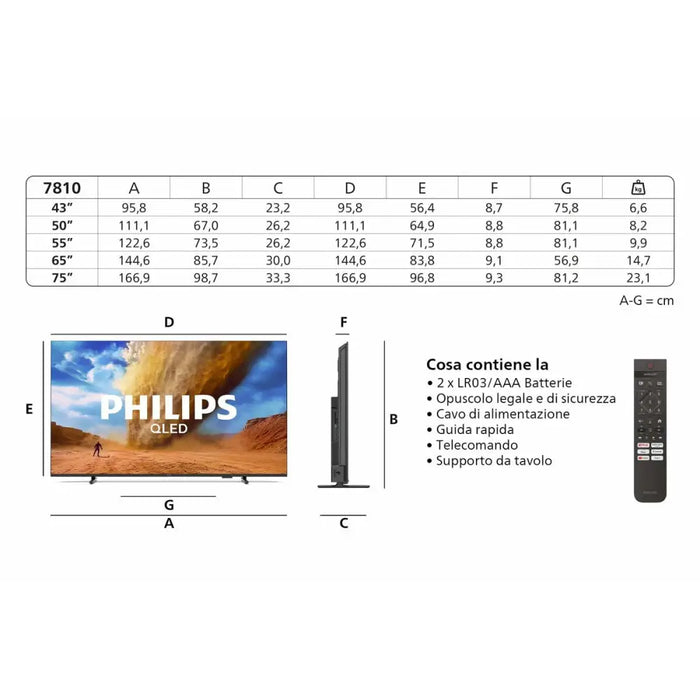 Смарт телевизор Philips 50PUS7810/12