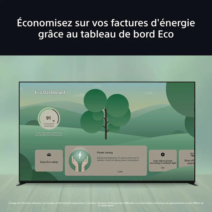 Смарт телевизор Sony K75XR55BP