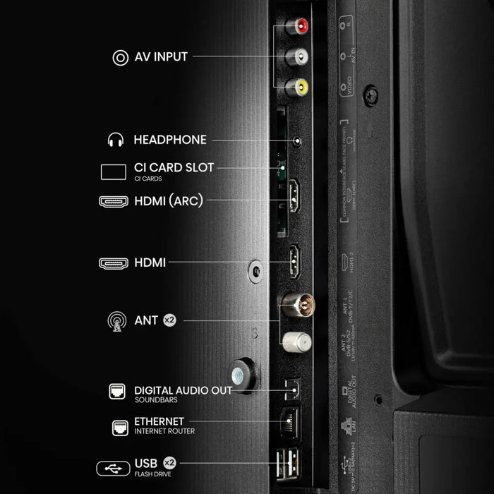 Смарт телевизор Hisense 32’’ HD LED D-LED