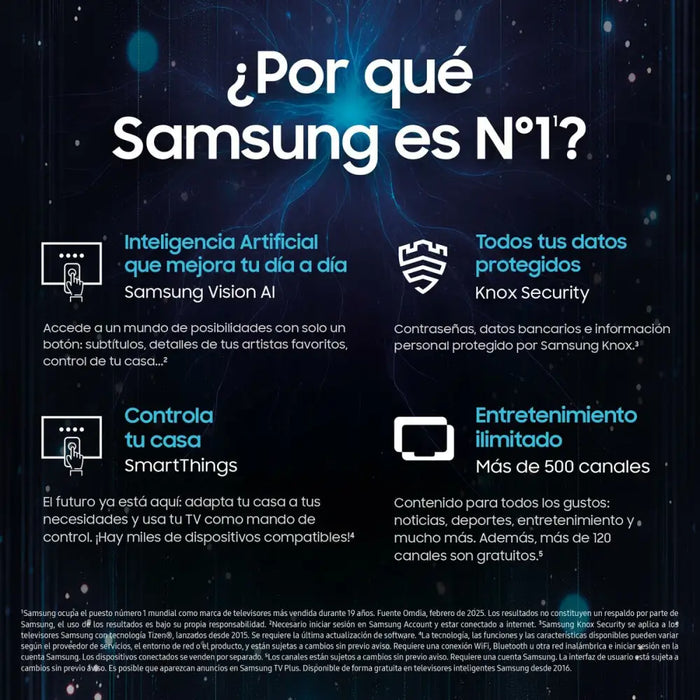 Смарт телевизор Samsung TQ75QN80FAUXXC 75’’ (75’’) 4K Ultra
