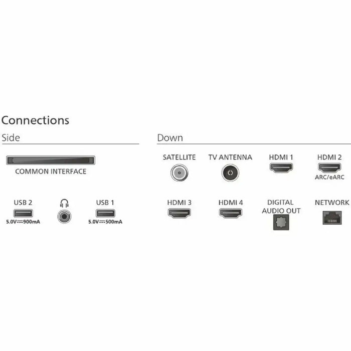 Смарт телевизор Philips 75PUS9010/12