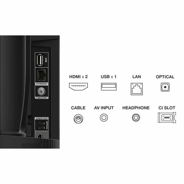 Смарт телевизор TCL Full HD 32’’ LED HDR HDR10