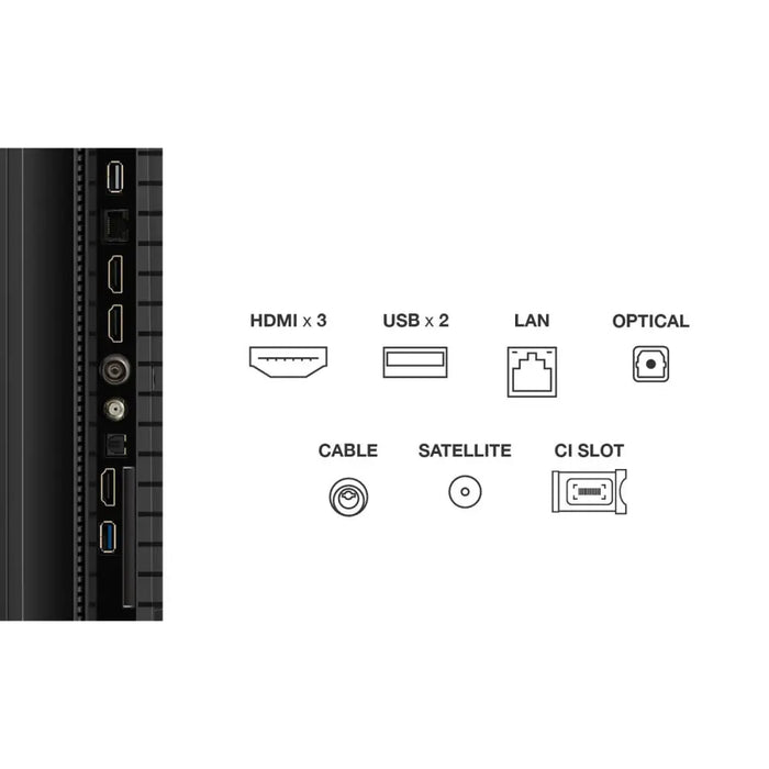 Смарт телевизор TCL 85P7K 85’’ 4K Ultra HD HDR QLED