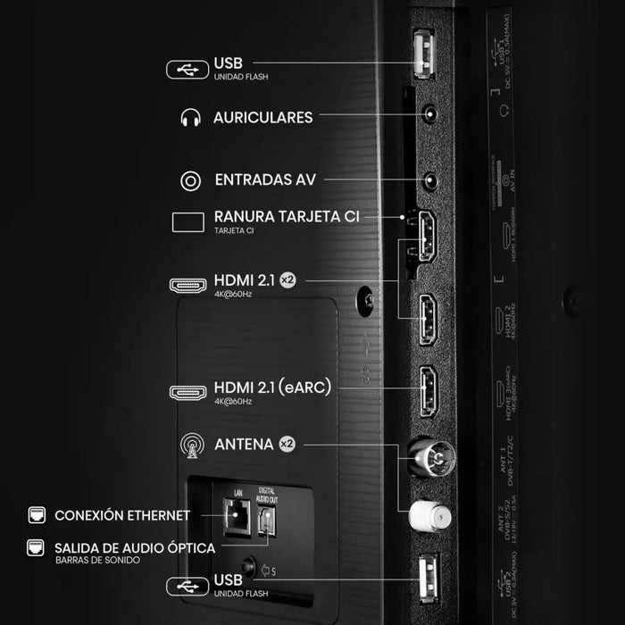 Смарт телевизор Hisense 65E63QT 4K Ultra HD 65’’ LED