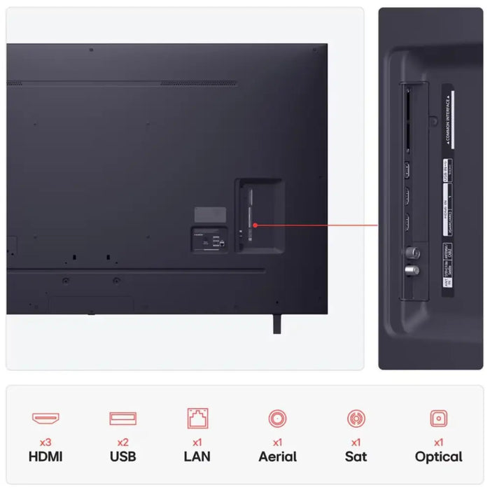 Смарт телевизор LG 75UA74006LB.AEU 4K Ultra HD 75’’ LED