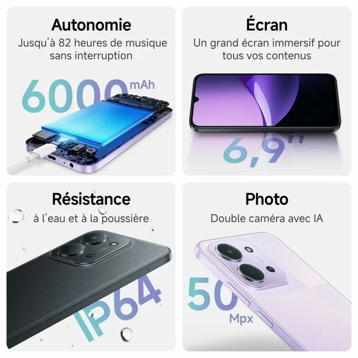Смартфони Xiaomi Redmi 15C Octa Core 4 GB RAM 128 GB Зелен