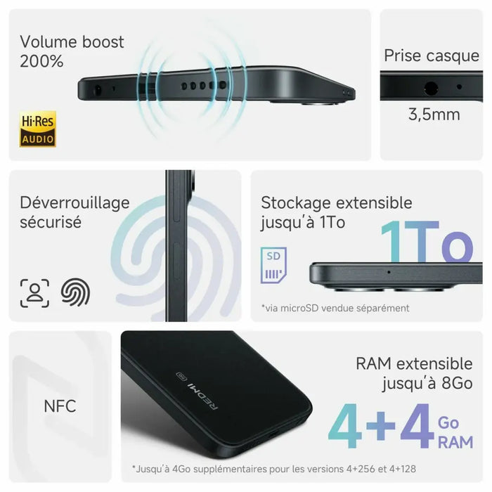 Смартфони Xiaomi Redmi 15C Octa Core 4 GB RAM 128 GB Зелен