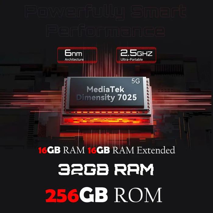 Смартфони Cubot CUBKK11BLK