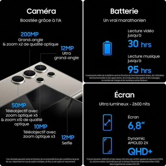 Смартфони Samsung Galaxy S24 Ultra 6,8’’ 12 GB RAM 1 TB