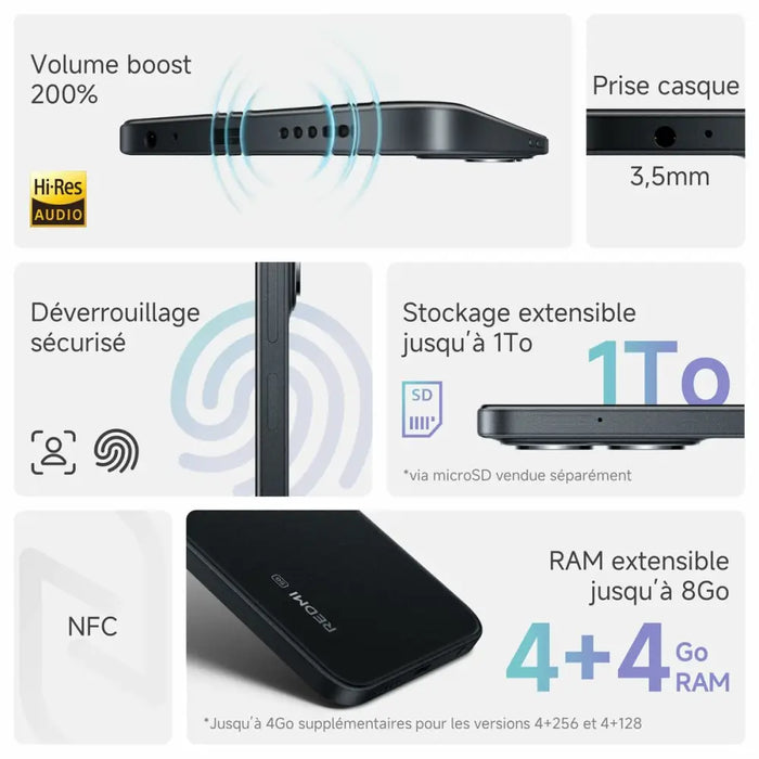 Смартфони Xiaomi 6,9’’ Octa Core 4 GB RAM 256 GB Зелен