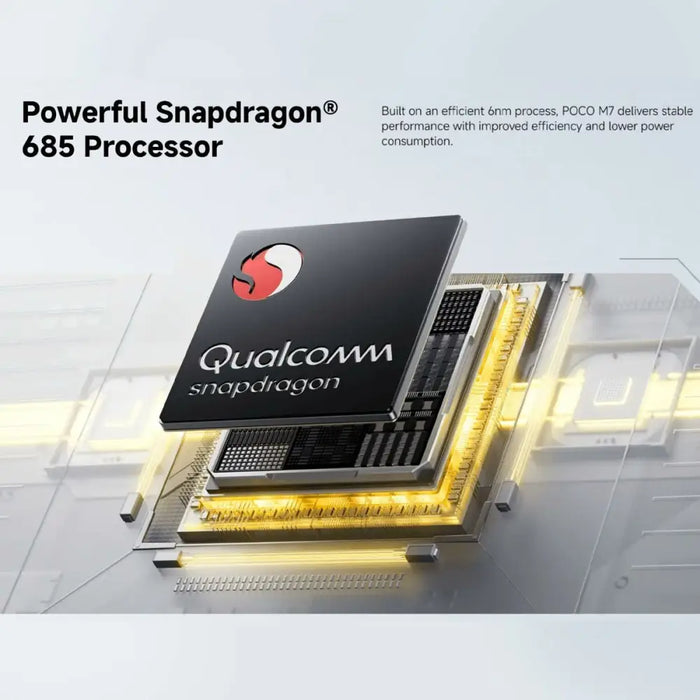 Смартфони Xiaomi POCO M7 8-256 SV Octa Core 8 GB RAM 256 GB