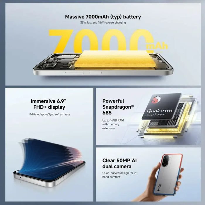 Смартфони Xiaomi POCO M7 Octa Core 8 GB RAM 128 GB Черен