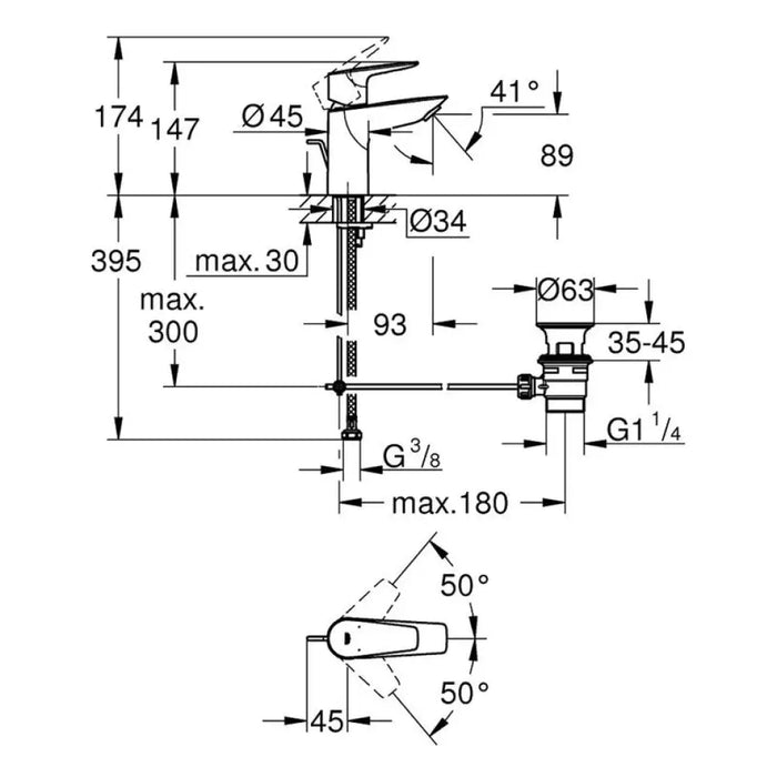 СМЕСИТЕЛ GROHE START EDGE NEW