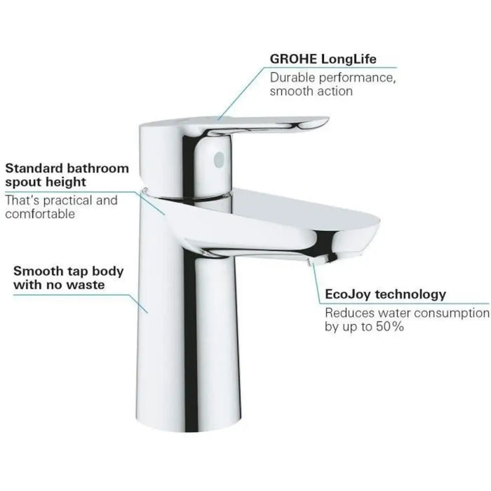 Смесител Grohe
