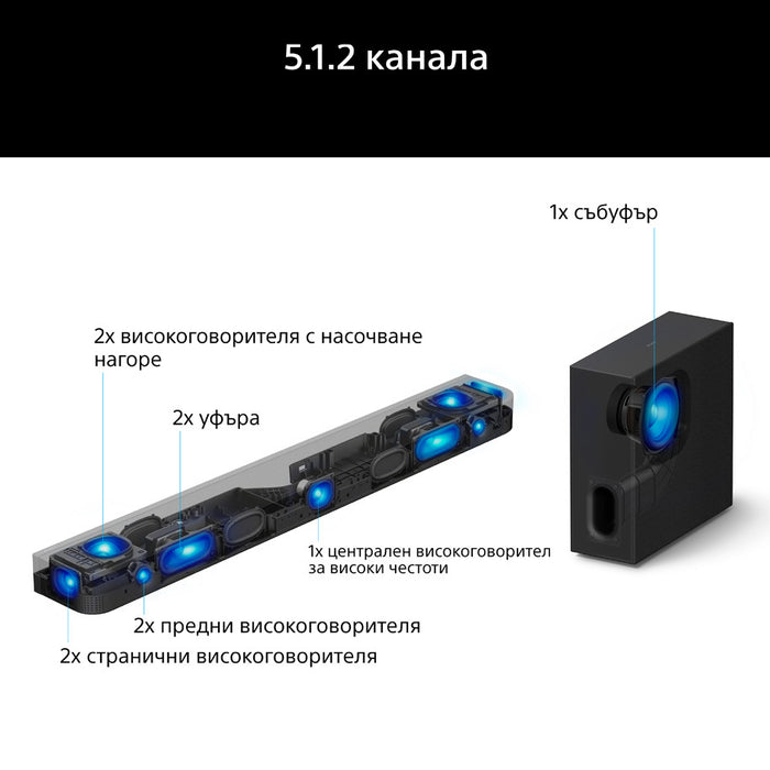 Soundbar система SONY HT-A7100 BRAVIA THEATRE BAR 7 WI-FI
