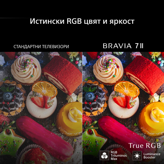 Телевизор SONY K-65XR75M2 BRAVIA 7II 4K SMART TV, GOOGLE TV, 65.0 ", 164.0 см