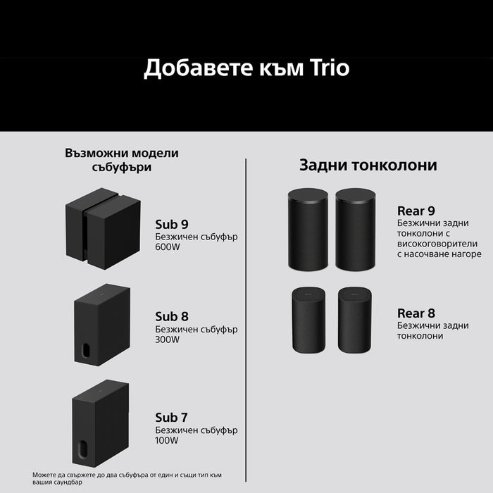 Soundbar система SONY HT-A8 BRAVIA THEATRE TRIO