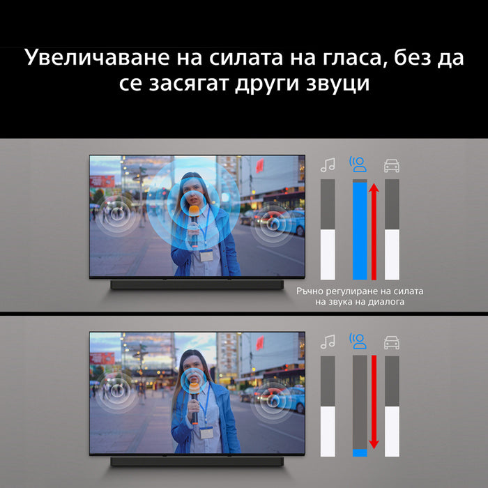 Soundbar система SONY HT-A8 BRAVIA THEATRE TRIO