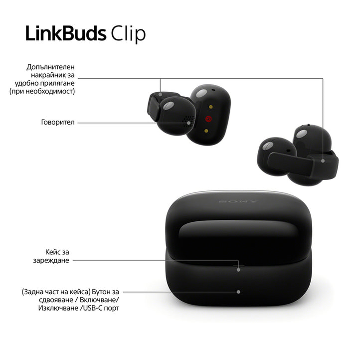 True wireless слушалки SONY LINKBUDS CLIP WFLC900G БЕЗЖИЧНА ВРЪЗКА, ЗЕЛЕН