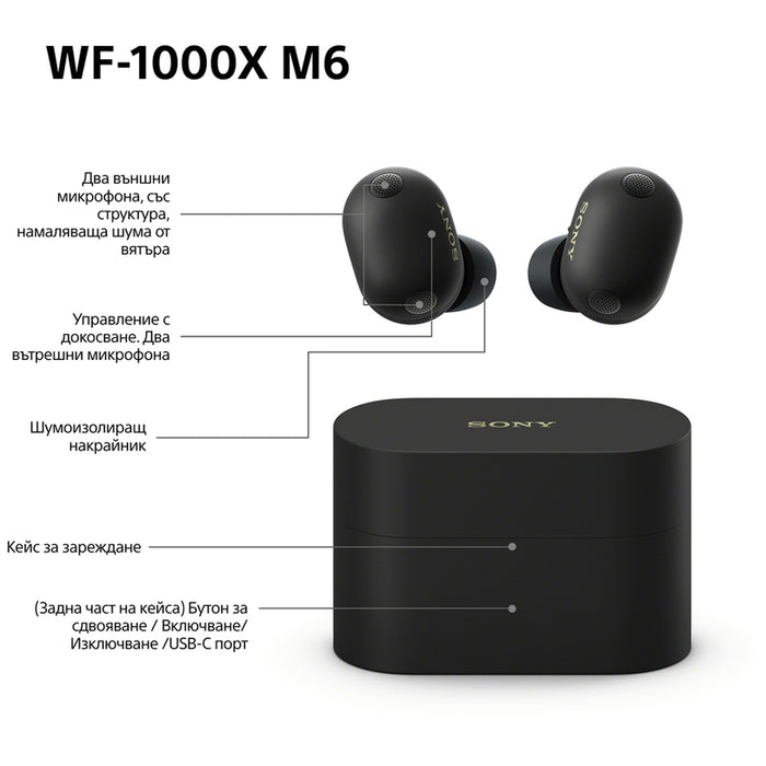 True wireless слушалки SONY WF1000XM6B WITH ANC БЕЗЖИЧНА ВРЪЗКА, ЧЕРЕН