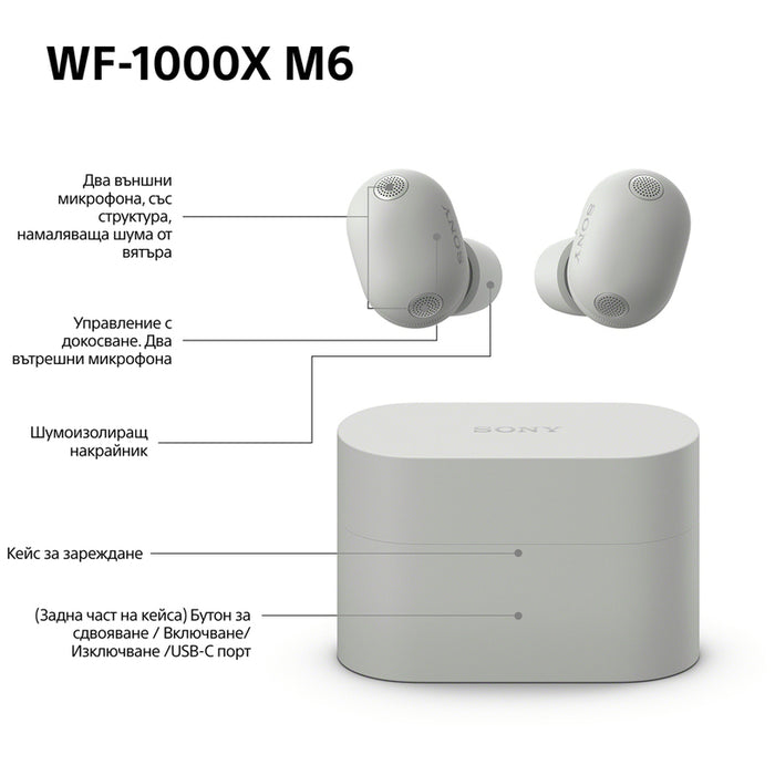 True wireless слушалки SONY WF1000XM6S WITH ANC БЕЗЖИЧНА ВРЪЗКА, СИВ