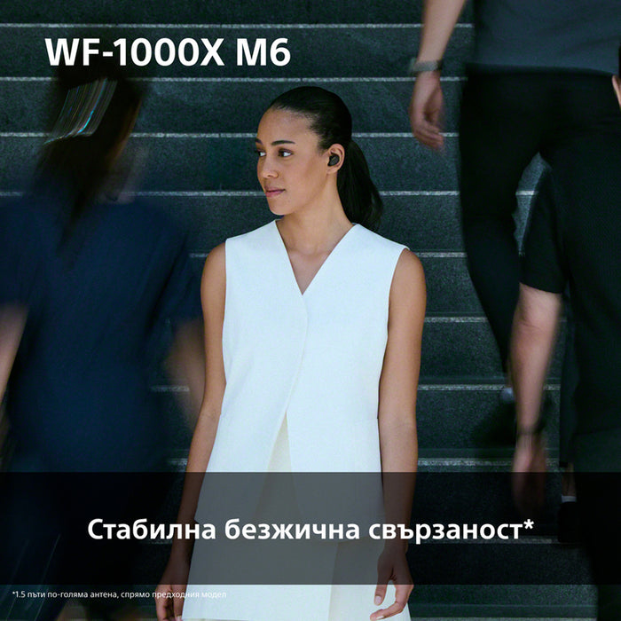 True wireless слушалки SONY WF1000XM6S WITH ANC БЕЗЖИЧНА ВРЪЗКА, СИВ