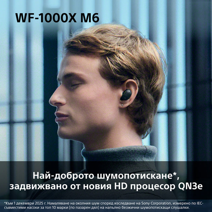 True wireless слушалки SONY WF1000XM6S WITH ANC БЕЗЖИЧНА ВРЪЗКА, СИВ