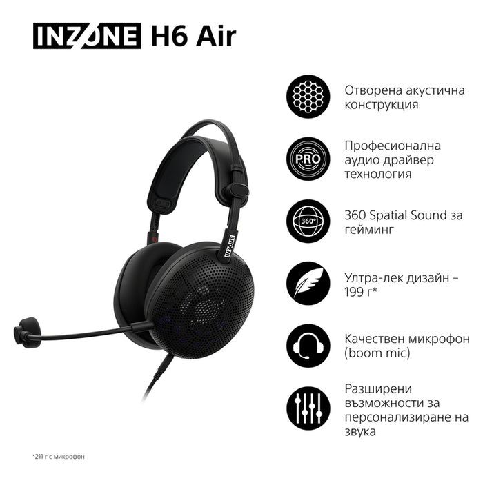 ЖИЧНИ СЛУШАЛКИ SONY INZONE H6 AIR PS5 SONY MDR-G600B