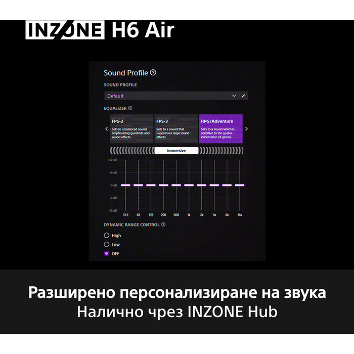 ЖИЧНИ СЛУШАЛКИ SONY INZONE H6 AIR PS5 SONY MDR-G600B
