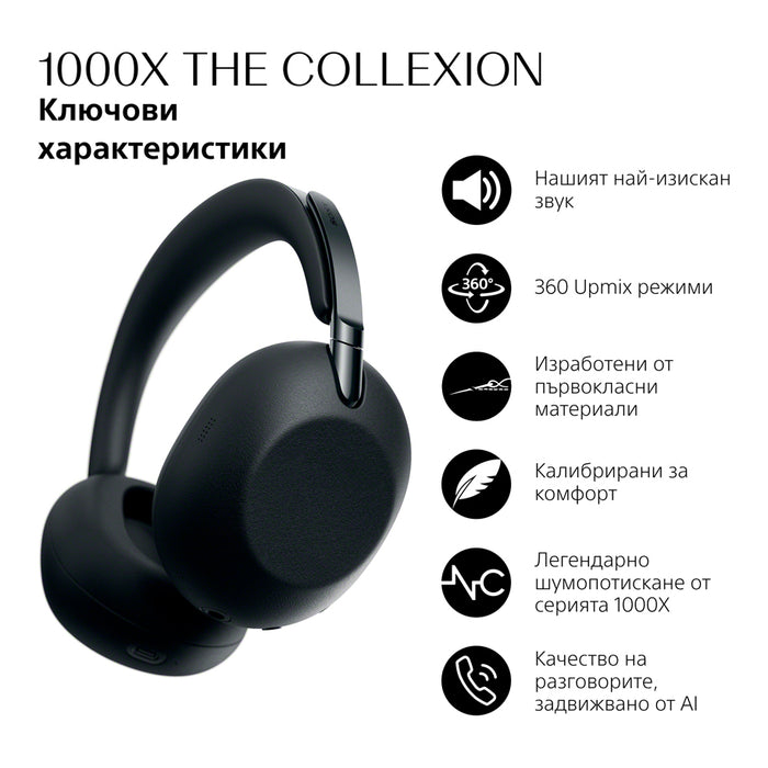 Стерео слушалки SONY WH1000XXB THE COLLEXION