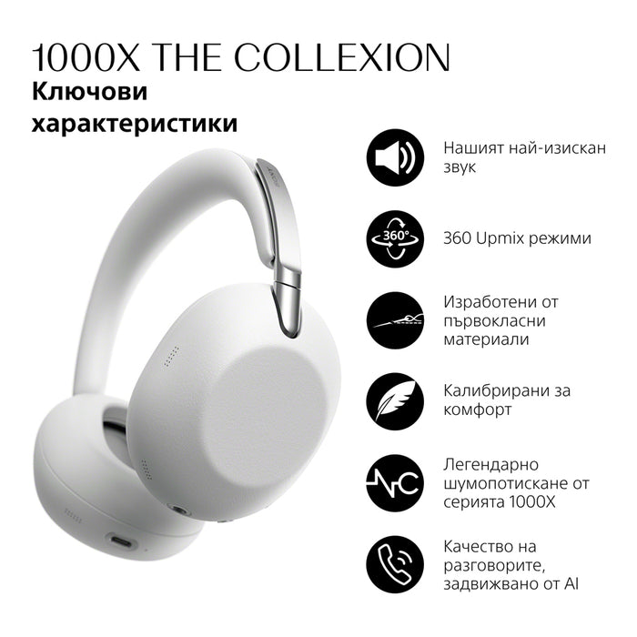 Стерео слушалки SONY WH1000XXW THE COLLEXION