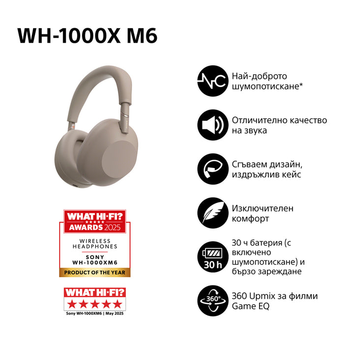 Стерео слушалки SONY WH1000XM6T