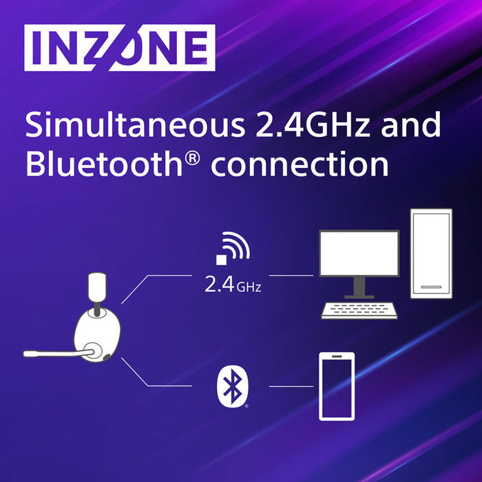 WIRELESS СЛУШАЛКИ SONY INZONE H9 PS5 SONY WH-G900NW
