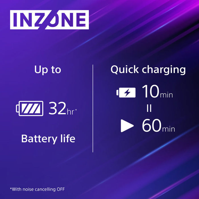 WIRELESS СЛУШАЛКИ SONY INZONE H9 PS5 SONY WH-G900NW