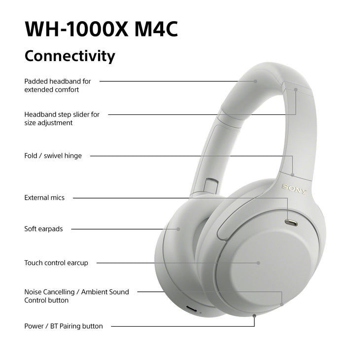 Стерео слушалки SONY WH1000XM4CS